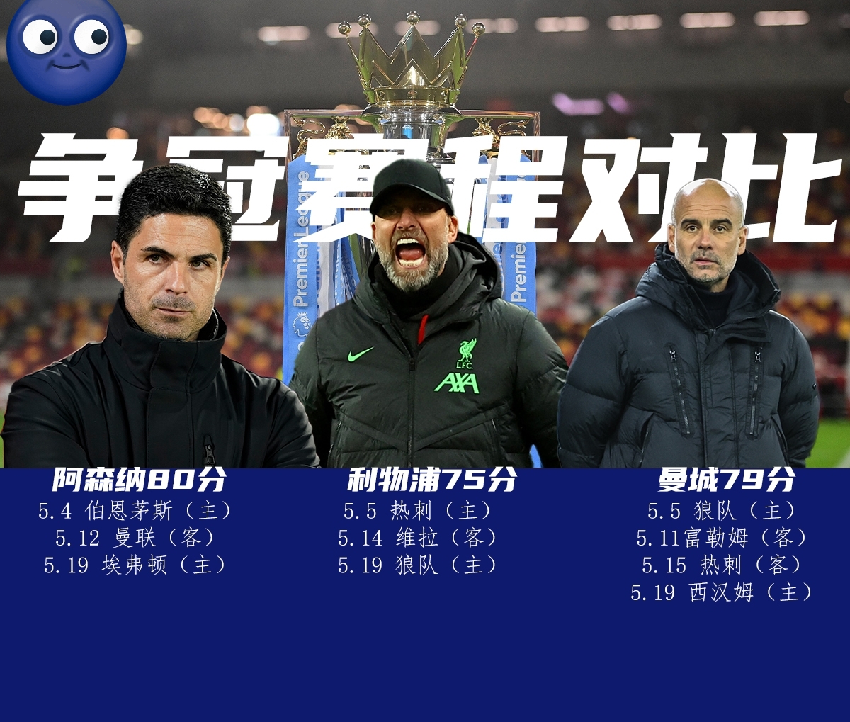 关于赛前突围战来临，皇家社会围绕欧冠造点机会，质疑声仍在，资深球员宣示担当的信息kaiyun开云官网