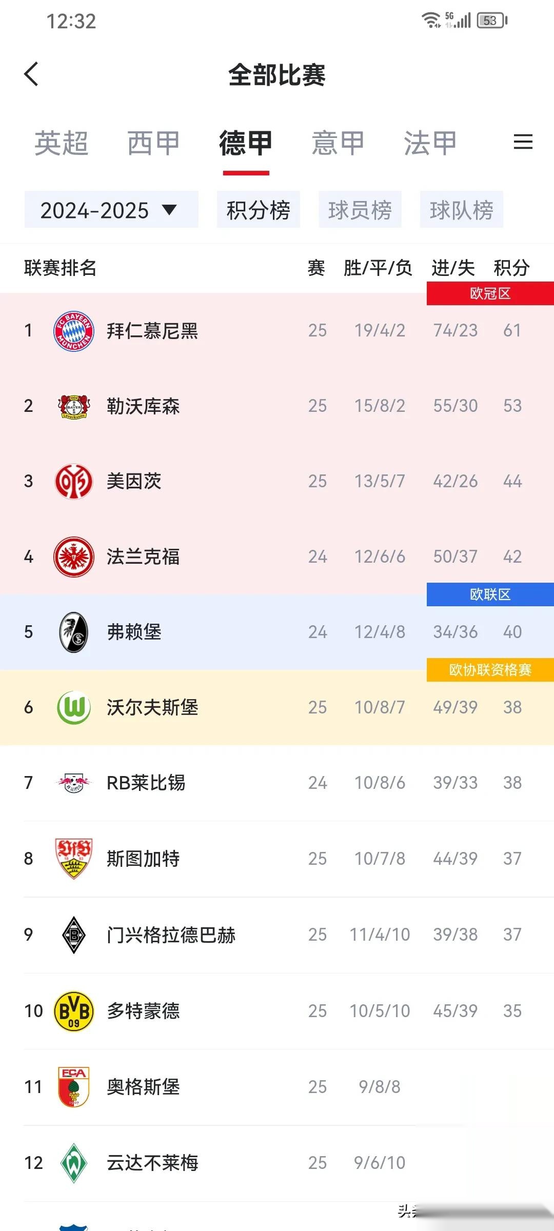 转会期多特蒙德单刀错失——意甲节点到来，球迷炸锅，赛程密集仍需轮换的简单介绍kaiyun中国官网